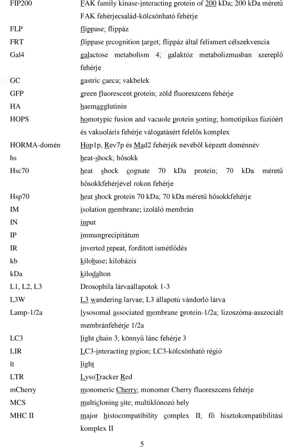 homotypic fusion and vacuole protein sorting; homotipikus fúzióért és vakuoláris fehérje válogatásért felelős komplex HORMA-domén Hop1p, Rev7p és Mad2 fehérjék nevéből képzett doménnév hs heat-shock;