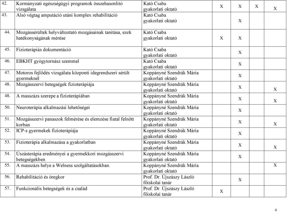 Motoros fejlődés vizsgálata központi idegrendszeri sérült Koppányné Szendrák Mária gyermeknél 48. Mozgásszervi betegségek fizioterápiája Koppányné Szendrák Mária 48.