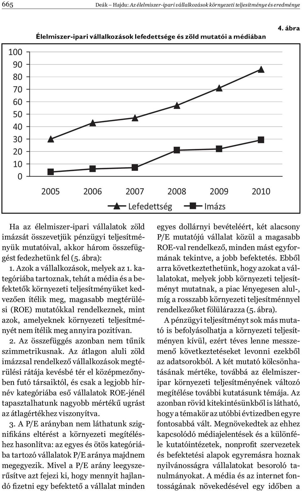 ábra Ha az élelmiszer-ipari vállalatok zöld imázsát összevetjük pénzügyi teljesítményük mutatóival, akkor három összefüggést fedezhetünk fel (5. ábra): 1. Azok a vállalkozások, melyek az 1.