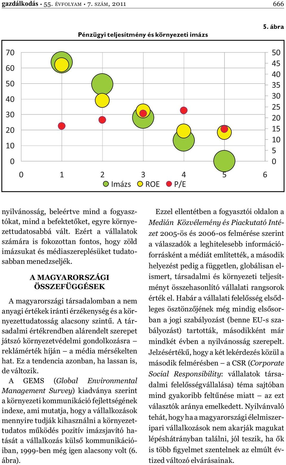 Ezért a vállalatok számára is fokozottan fontos, hogy zöld imázsukat és médiaszereplésüket tudatosabban menedzseljék.