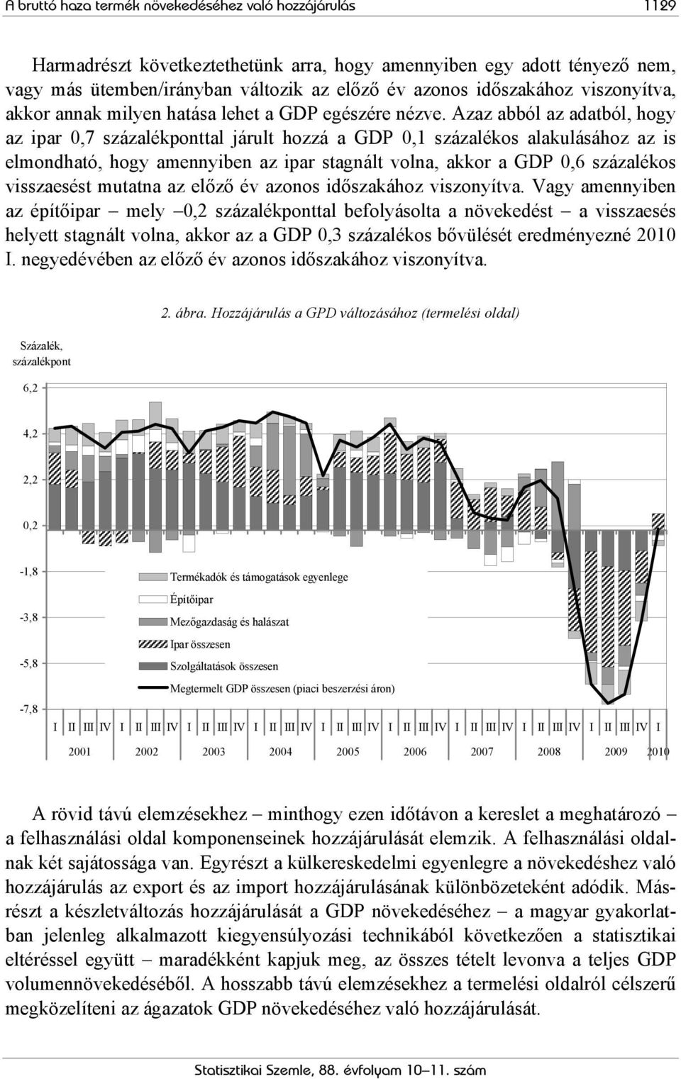 Azaz abból az adatból, hogy az par 0,7 százalékponttal járult hozzá a GDP 0,1 százalékos alakulásához az s elmondható, hogy amennyben az par stagnált volna, akkor a GDP 0,6 százalékos vsszaesést