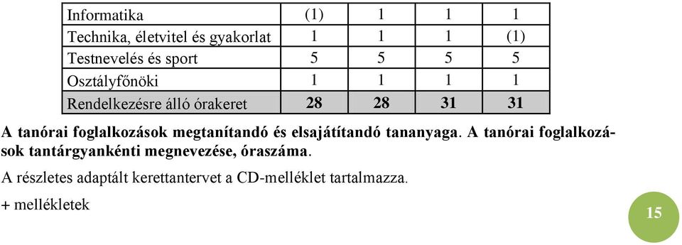 megtanítandó és elsajátítandó tananyaga.