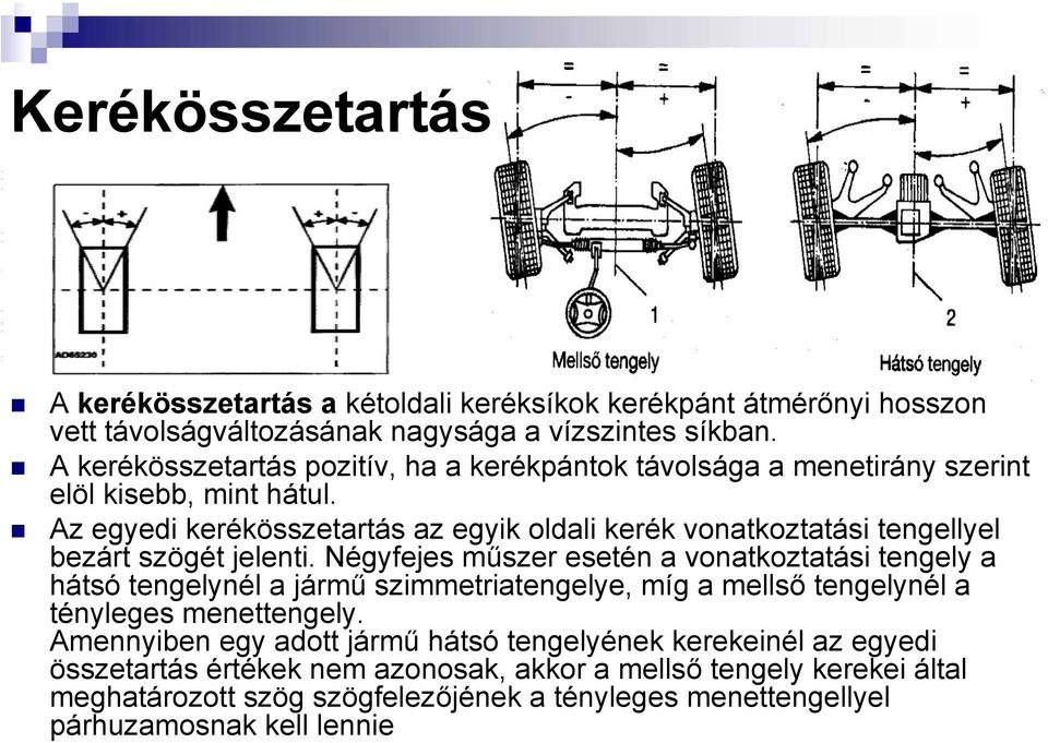 Az egyedi kerékösszetartás az egyik oldali kerék vonatkoztatási tengellyel bezárt szögét jelenti.