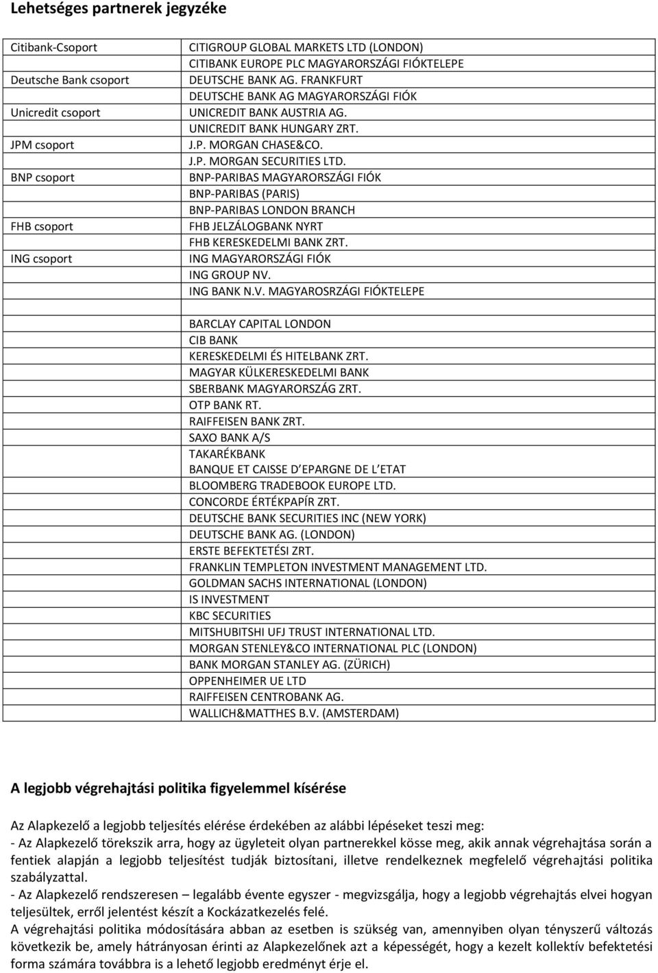 BNP-PARIBAS MAGYARORSZÁGI FIÓK BNP-PARIBAS (PARIS) BNP-PARIBAS LONDON BRANCH FHB JELZÁLOGBANK NYRT FHB KERESKEDELMI BANK ZRT. ING MAGYARORSZÁGI FIÓK ING GROUP NV.