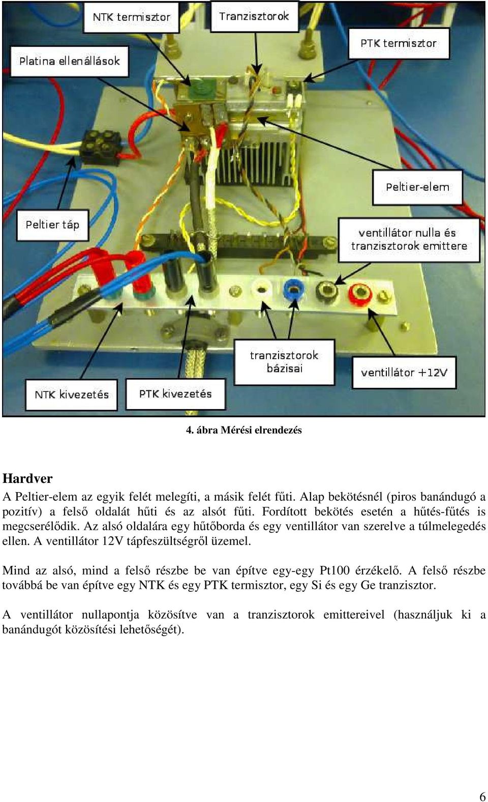 Az alsó oldalára egy hűtőborda és egy ventillátor van szerelve a túlmelegedés ellen. A ventillátor 12V tápfeszültségről üzemel.