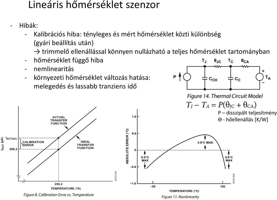 hőmérséklet tartományban - hőmérséklet függő hiba - nemlinearitás - környezeti hőmérséklet