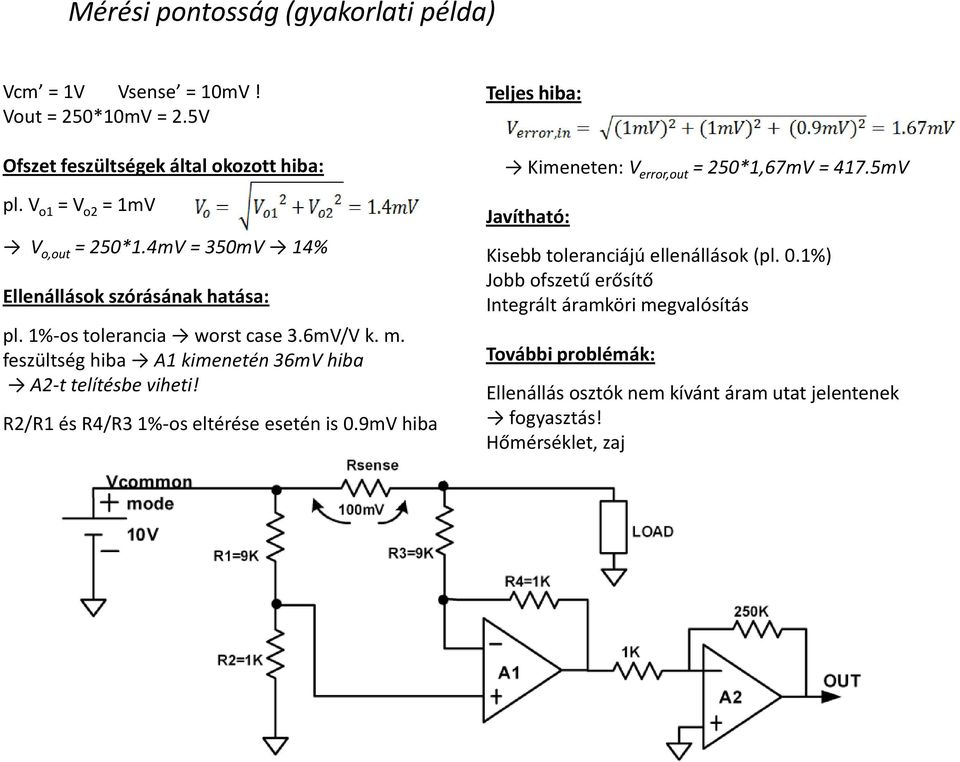 feszültség hiba A1 kimenetén 36mV hiba A2-t telítésbe viheti! R2/R1 és R4/R3 1%-os eltérése esetén is 0.
