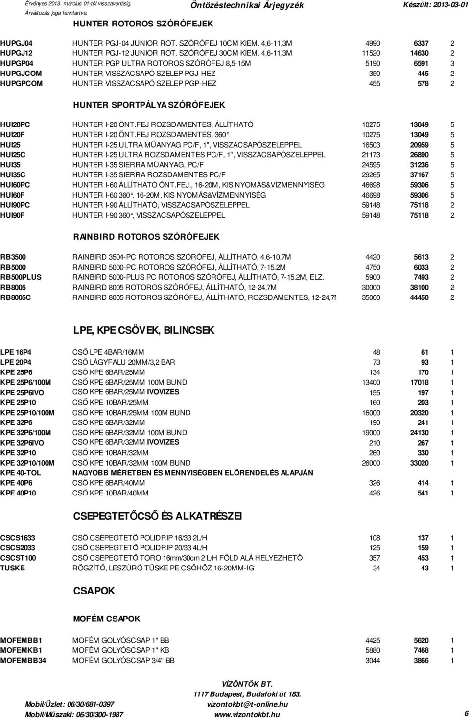 SPORTPÁLYA SZÓRÓFEJEK HUI20PC HUNTER I-20 ÖNT.FEJ ROZSDAMENTES, ÁLLÍTHATÓ 10275 13049 5 HUI20F HUNTER I-20 ÖNT.