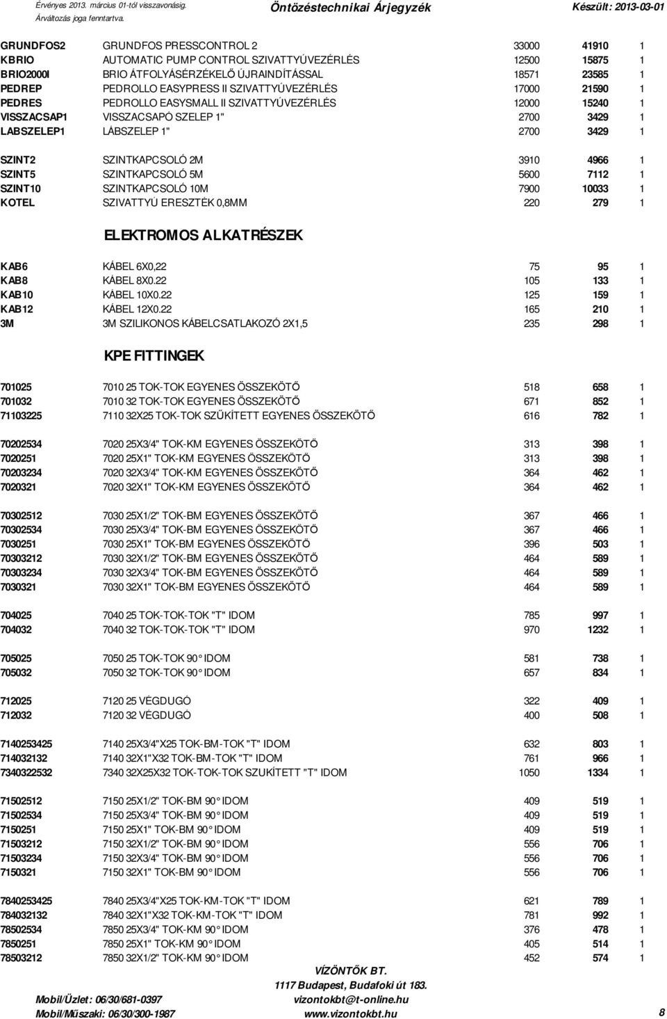 3910 4966 1 SZINT5 SZINTKAPCSOLÓ 5M 5600 7112 1 SZINT10 SZINTKAPCSOLÓ 10M 7900 10033 1 KOTEL SZIVATTYÚ ERESZTÉK 0,8MM 220 279 1 ELEKTROMOS ALKATRÉSZEK KAB6 KÁBEL 6X0,22 75 95 1 KAB8 KÁBEL 8X0.