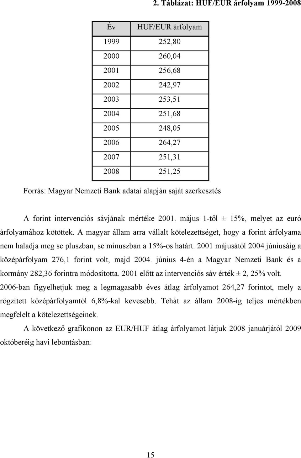 A magyar állam arra vállalt kötelezettséget, hogy a forint árfolyama nem haladja meg se pluszban, se minuszban a 15%-os határt.