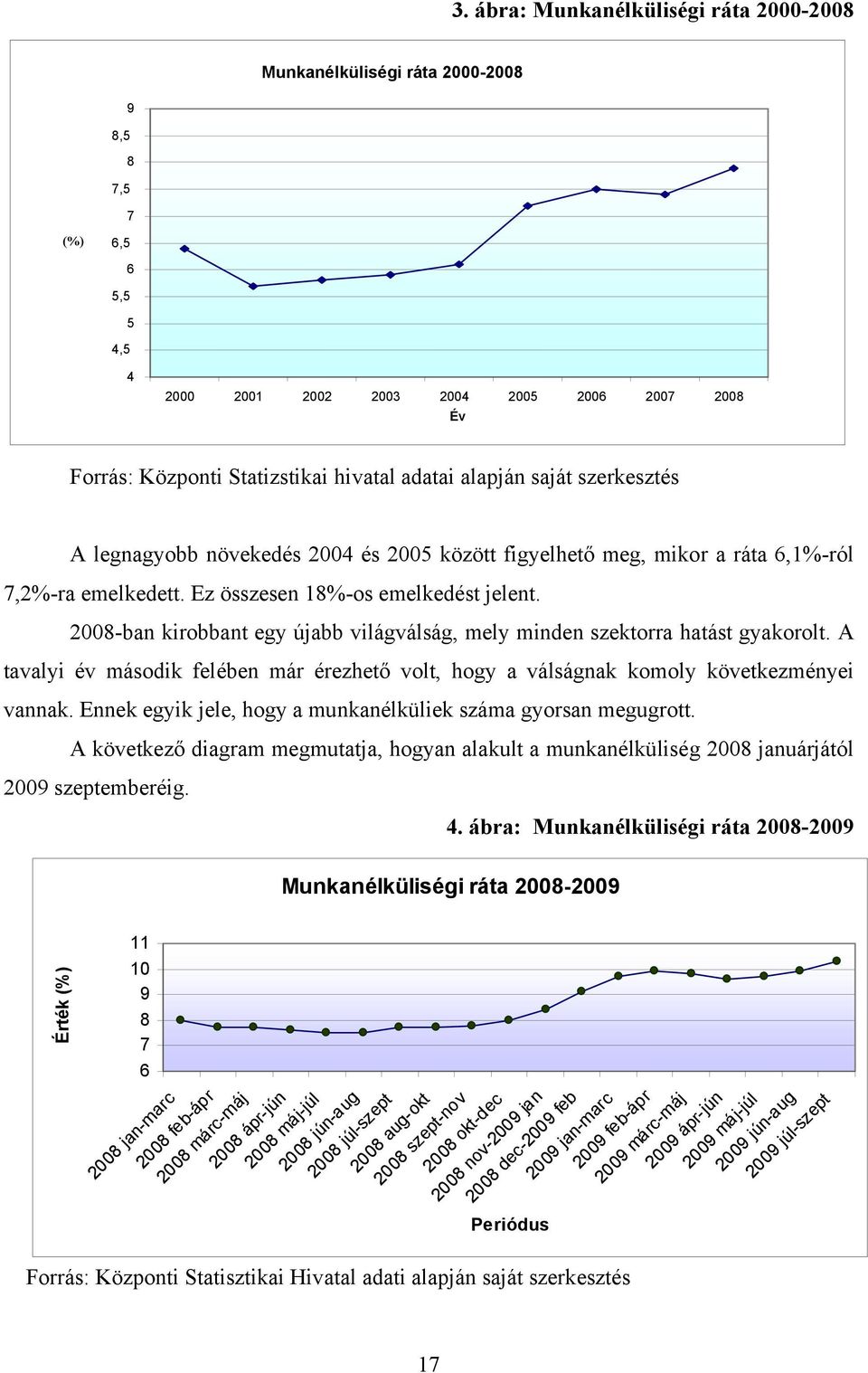 2008-ban kirobbant egy újabb világválság, mely minden szektorra hatást gyakorolt. A tavalyi év második felében már érezhető volt, hogy a válságnak komoly következményei vannak.