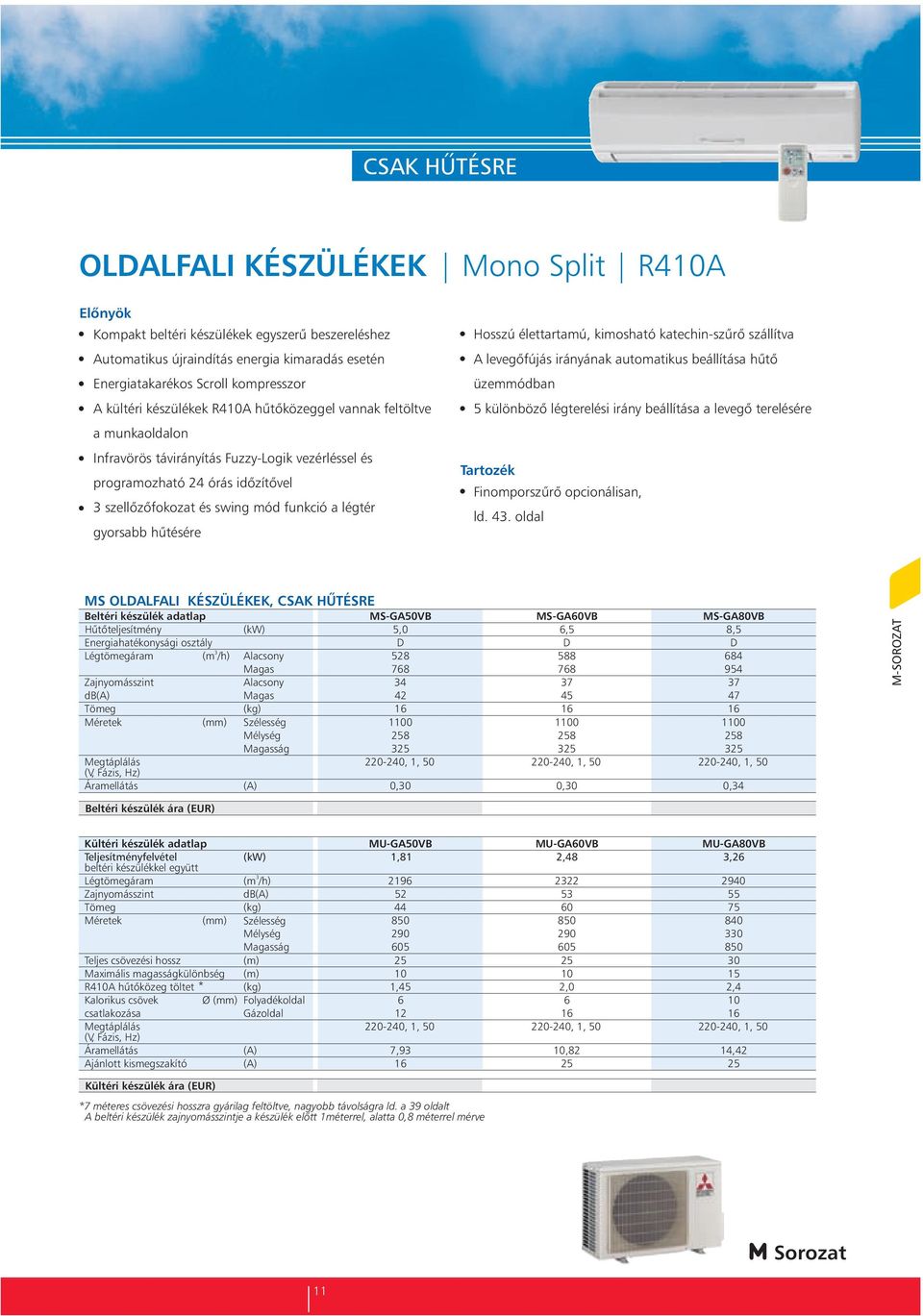 gyorsabb hűtésére Hosszú élettartamú, kimosható katechin-szűrő szállítva A levegőfújás irányának automatikus beállítása hűtő üzemmódban 5 különböző légterelési irány beállítása a levegő terelésére