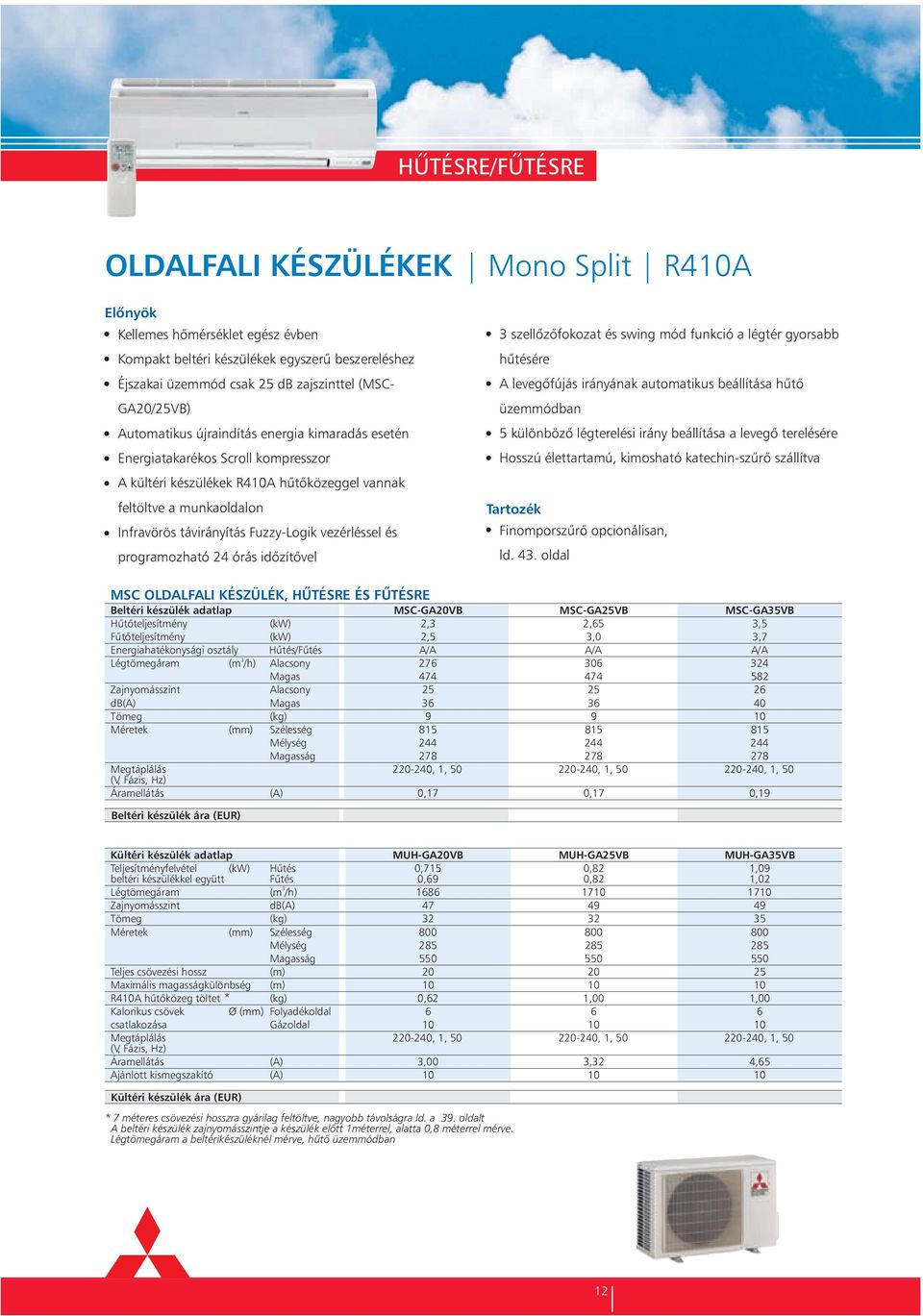 vezérléssel és programozható 24 órás időzítővel szellőzőfokozat és swing mód funkció a légtér gyorsabb hűtésére A levegőfújás irányának automatikus beállítása hűtő üzemmódban 5 különböző légterelési