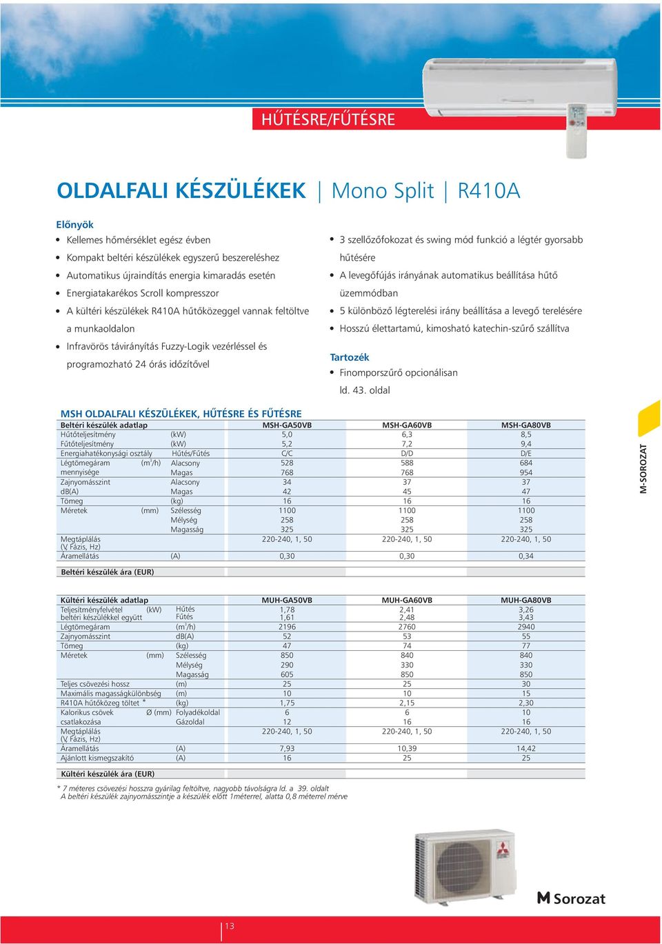 szellőzőfokozat és swing mód funkció a légtér gyorsabb hűtésére A levegőfújás irányának automatikus beállítása hűtő üzemmódban 5 különböző légterelési irány beállítása a levegő terelésére Hosszú