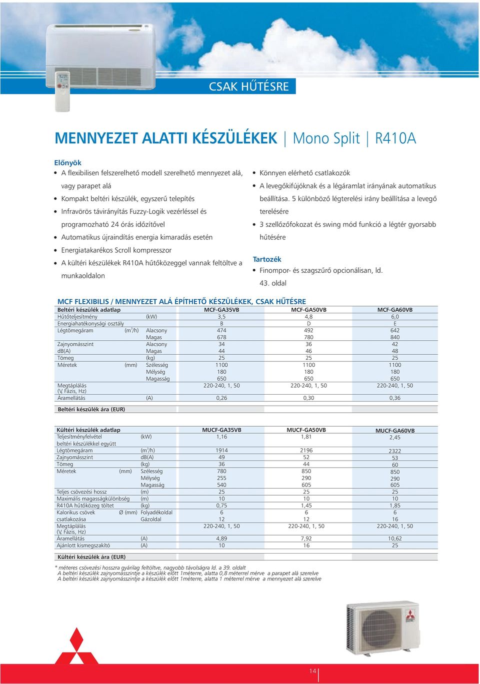 vannak feltöltve a munkaoldalon Könnyen elérhető csatlakozók A levegőkifújóknak és a légáramlat irányának automatikus beállítása.