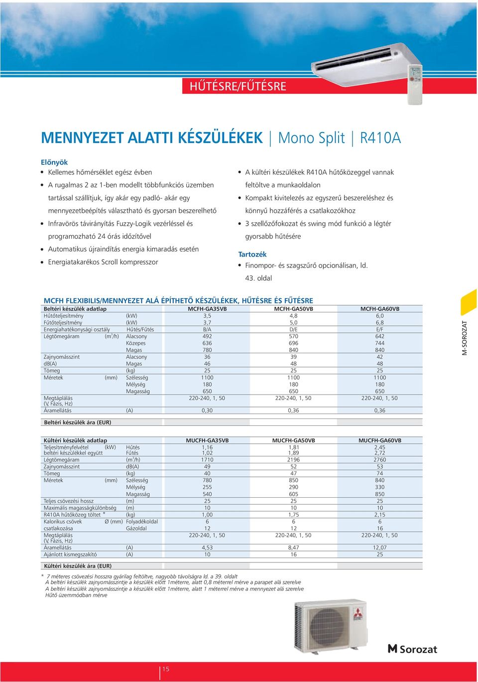 Energiatakarékos Scroll kompresszor A kültéri készülékek R4A hűtőközeggel vannak feltöltve a munkaoldalon Kompakt kivitelezés az egyszerű beszereléshez és könnyű hozzáférés a csatlakozókhoz