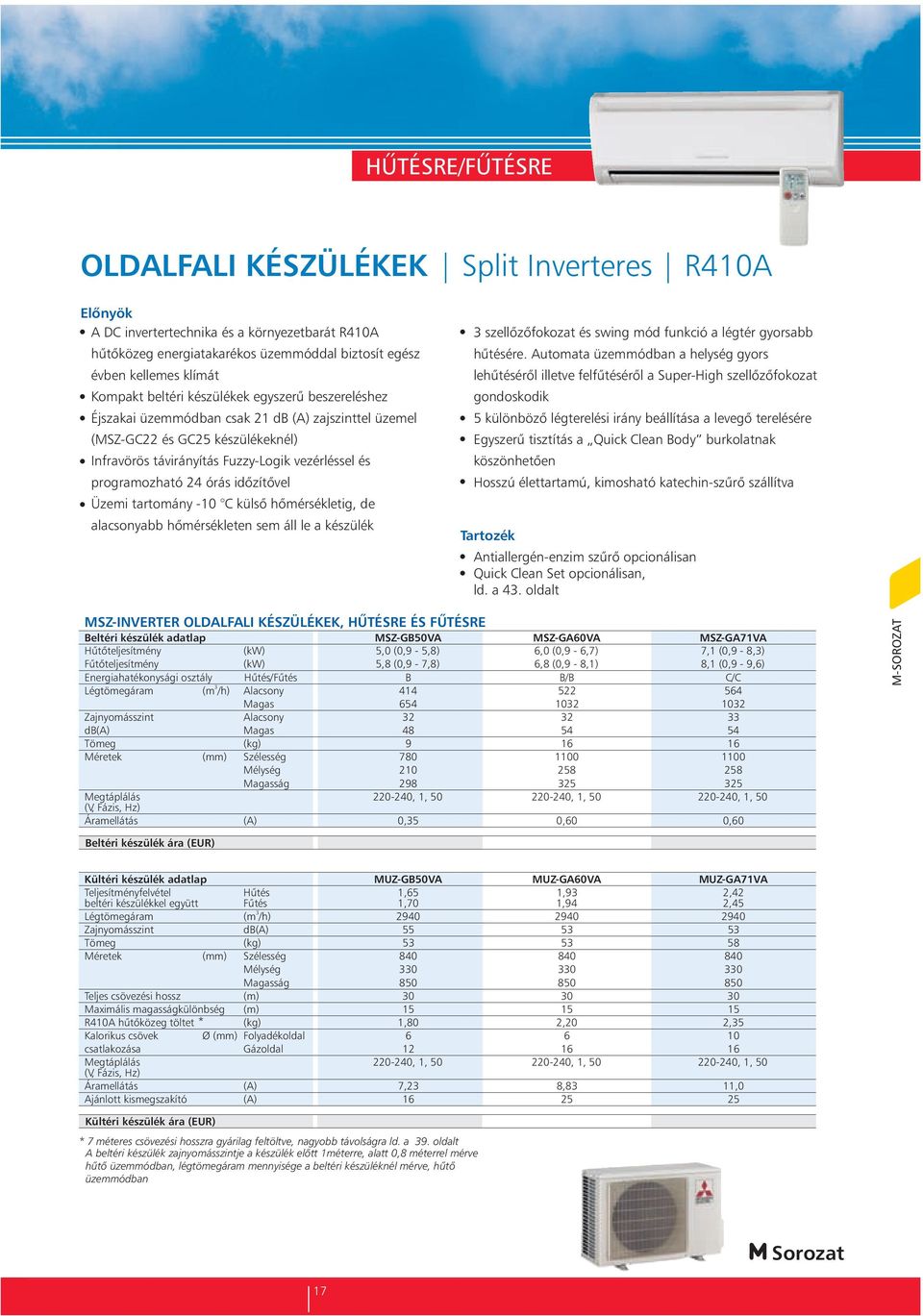 tartomány - C külső hőmérsékletig, de alacsonyabb hőmérsékleten sem áll le a készülék Split Inverteres R4A szellőzőfokozat és swing mód funkció a légtér gyorsabb hűtésére.