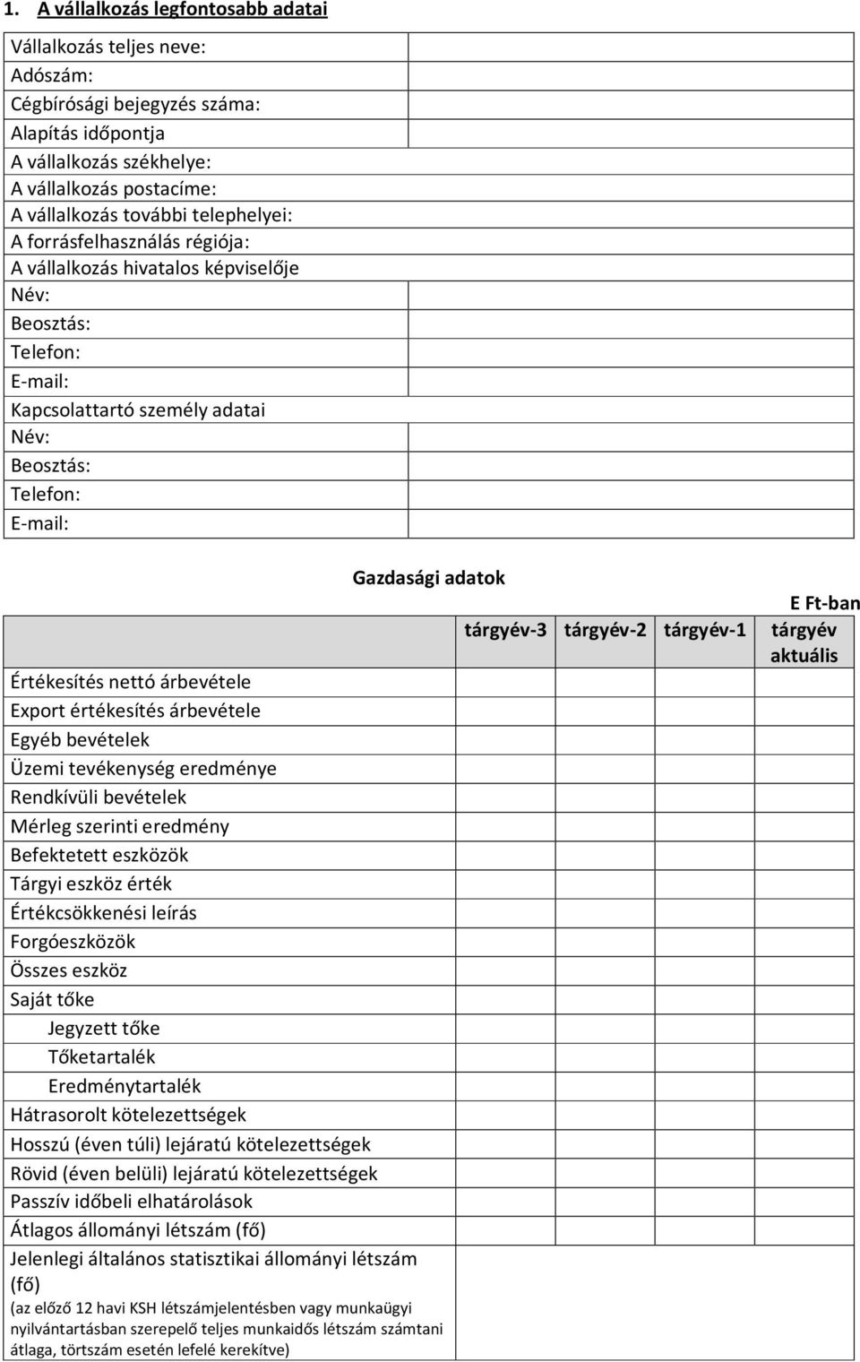 tárgyév-3 tárgyév-2 tárgyév-1 tárgyév aktuális Értékesítés nettó árbevétele Export értékesítés árbevétele Egyéb bevételek Üzemi tevékenység eredménye Rendkívüli bevételek Mérleg szerinti eredmény