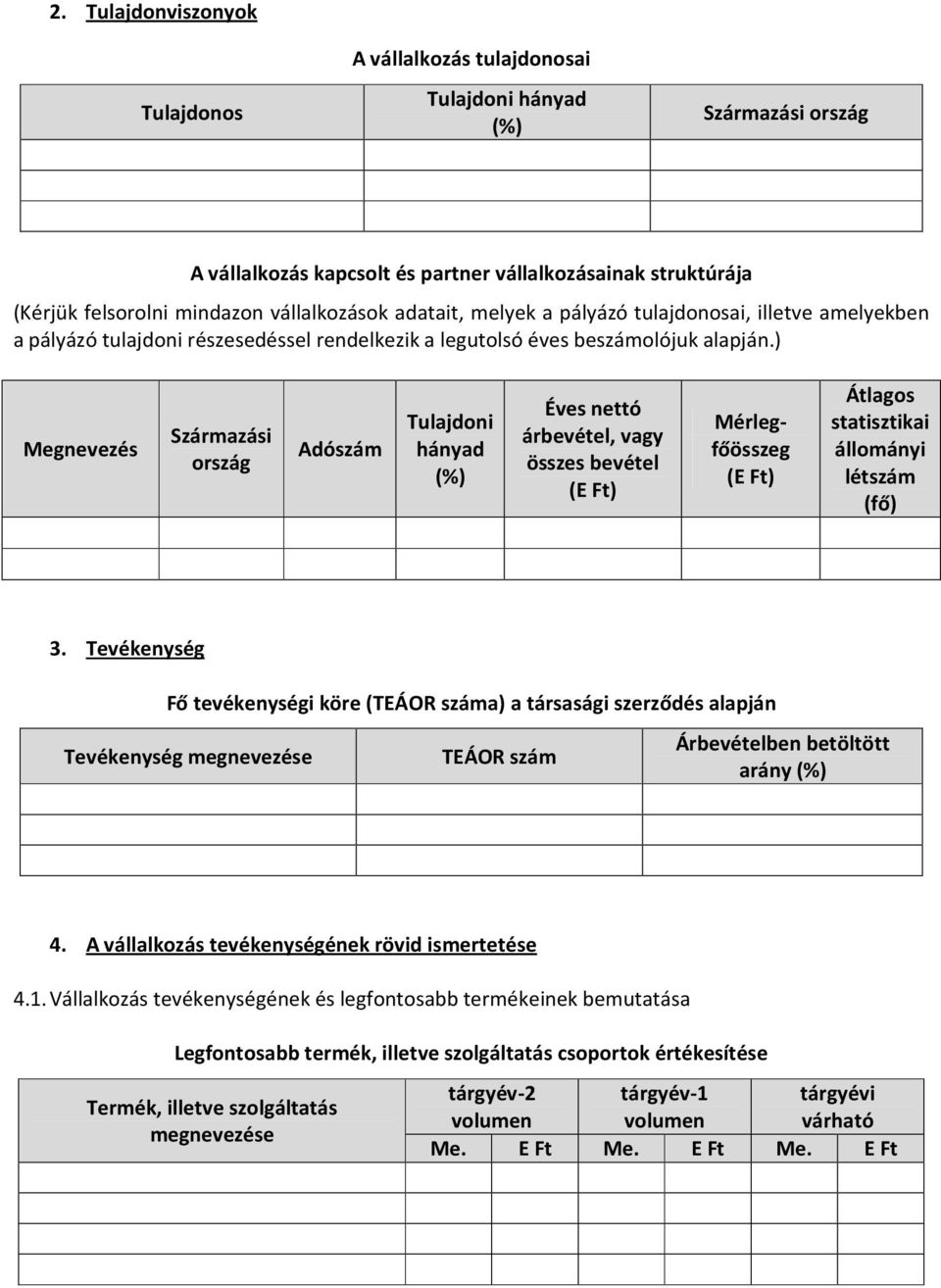 ) Megnevezés Származási ország Adószám Tulajdoni hányad (%) Éves nettó árbevétel, vagy összes bevétel (E Ft) Mérlegfőösszeg (E Ft) Átlagos statisztikai állományi létszám (fő) 3.