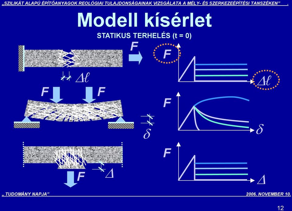 STATIKUS