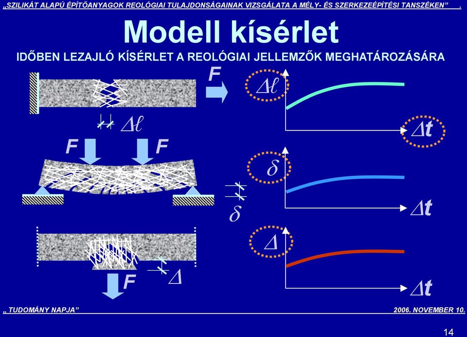 REOLÓGIAI JELLEMZŐK