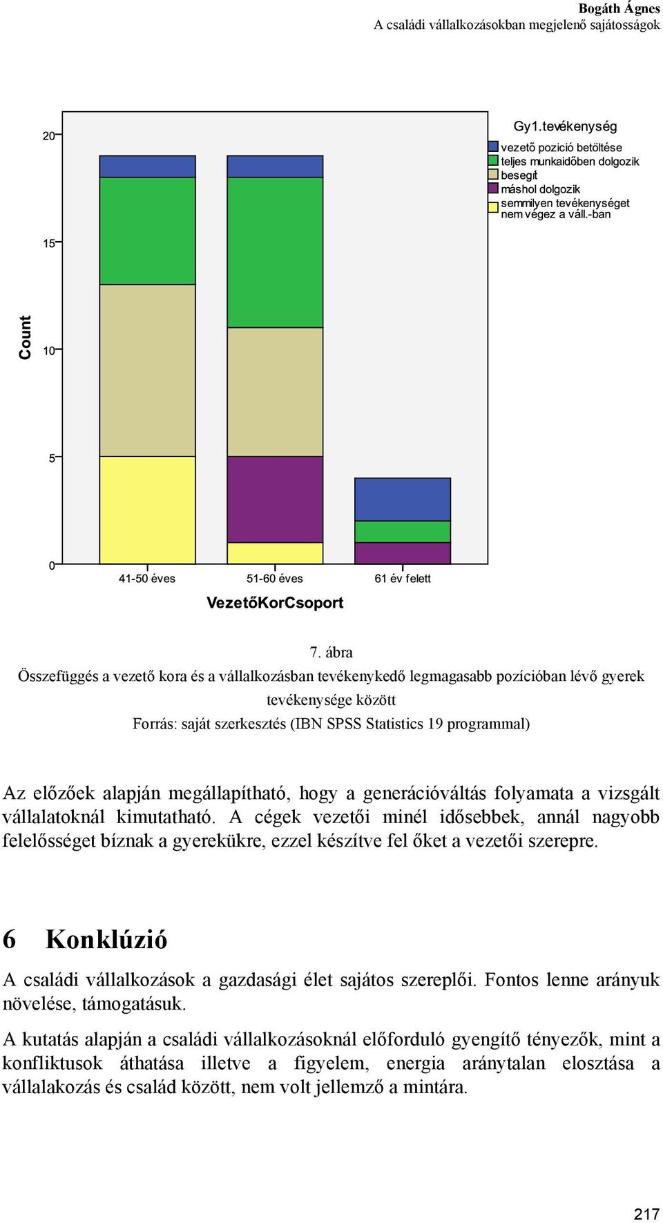 a vizsgált vállalatoknál kimutatható. A cégek vezetői minél idősebbek, annál nagyobb felelősséget bíznak a gyerekükre, ezzel készítve fel őket a vezetői szerepre.