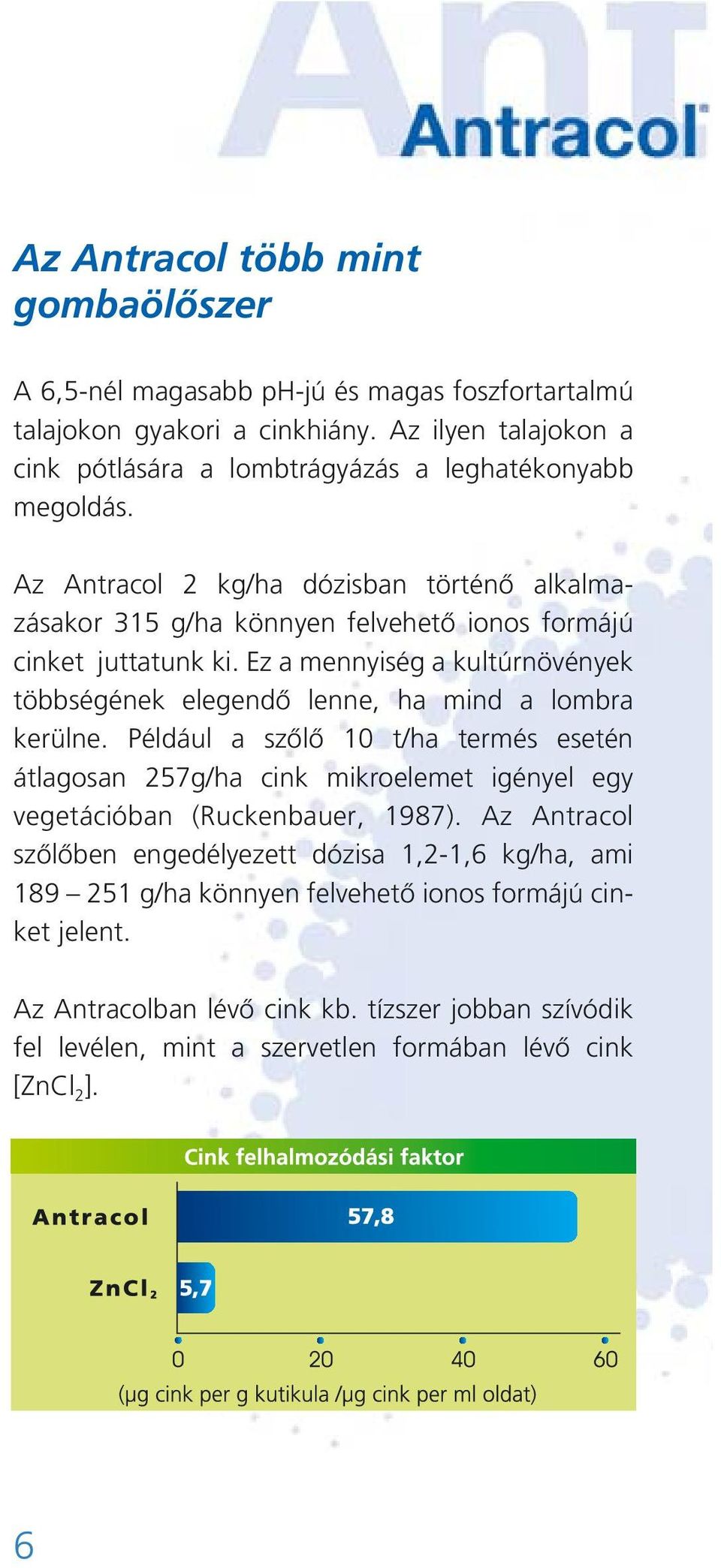 Az Antracol 2 kg/ha dózisban történõ alkalmazásakor 315 g/ha könnyen felvehetõ ionos formájú cinket juttatunk ki.