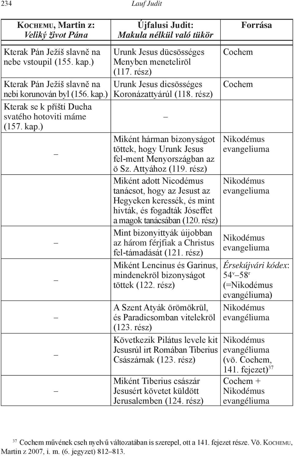 rész) Miként hárman bizonyságot töttek, hogy Urunk Jesus fel-ment Menyországban az ö Sz. Attyához (119.