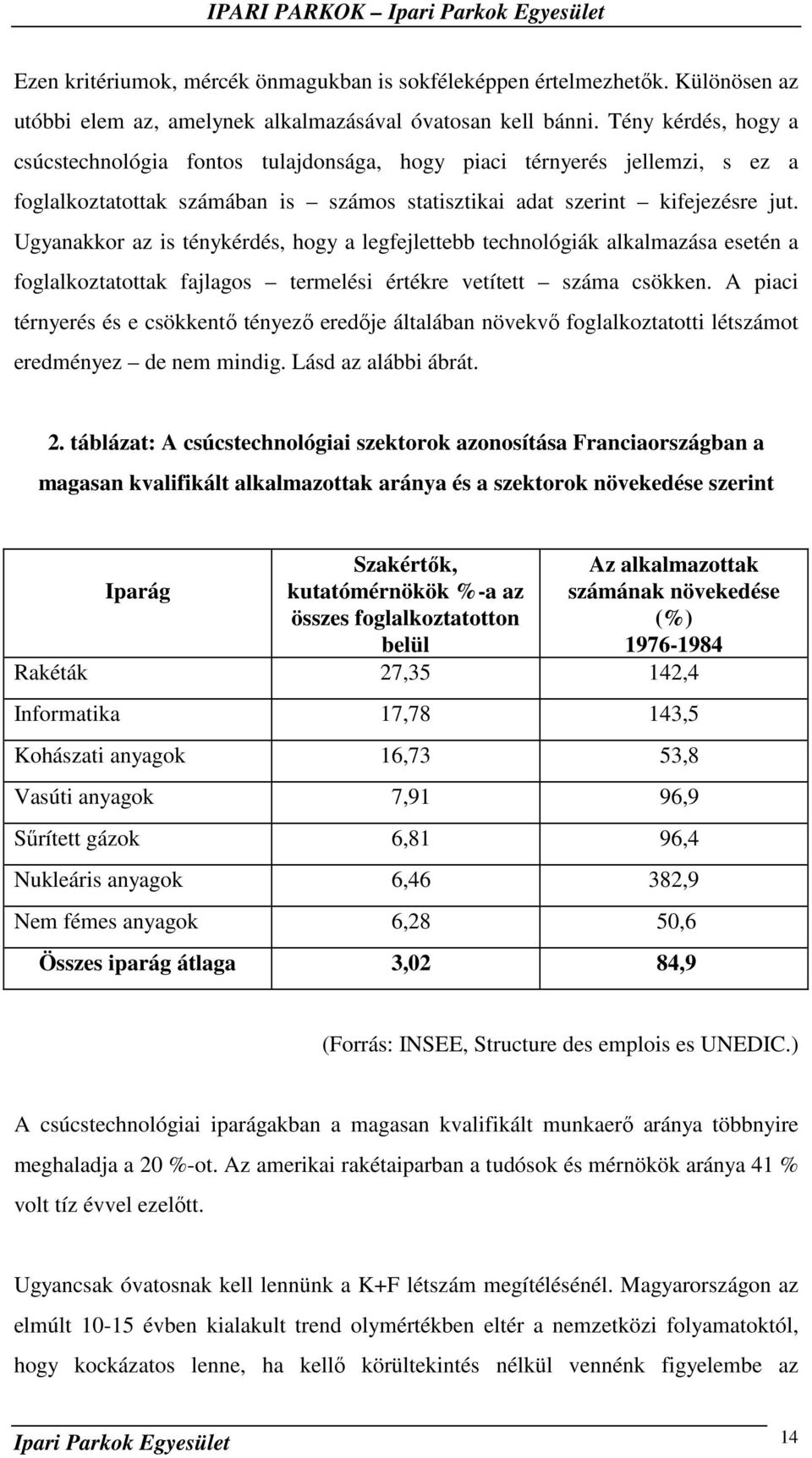 Ugyanakkor az is ténykérdés, hogy a legfejlettebb technológiák alkalmazása esetén a foglalkoztatottak fajlagos termelési értékre vetített száma csökken.