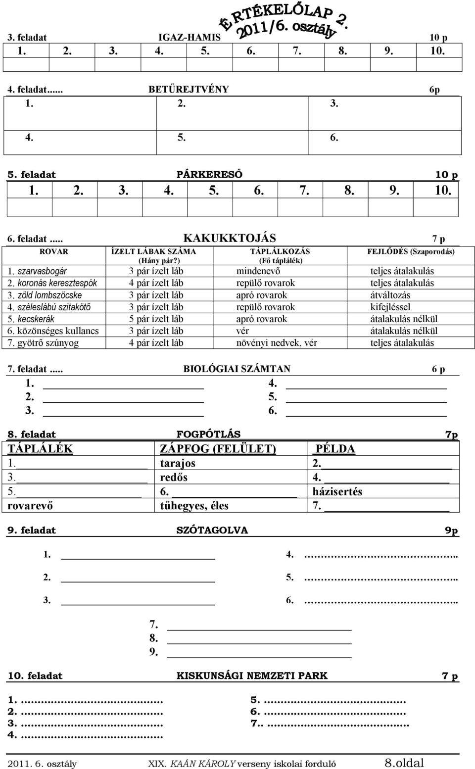 zöld lombszöcske 3 pár ízelt láb apró rovarok átváltozás 4. széleslábú szitakötő 3 pár ízelt láb repülő rovarok kifejléssel 5. kecskerák 5 pár ízelt láb apró rovarok átalakulás nélkül 6.