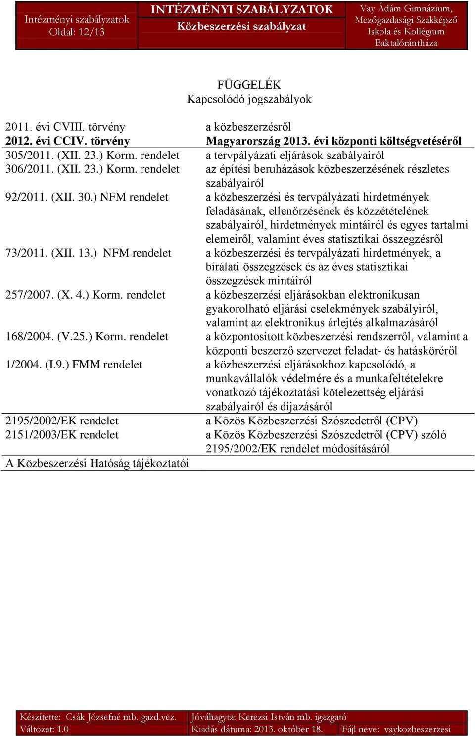 /2011. (XII. 23.) Korm. rendelet az építési beruházások közbeszerzésének részletes szabályairól 92/2011. (XII. 30.