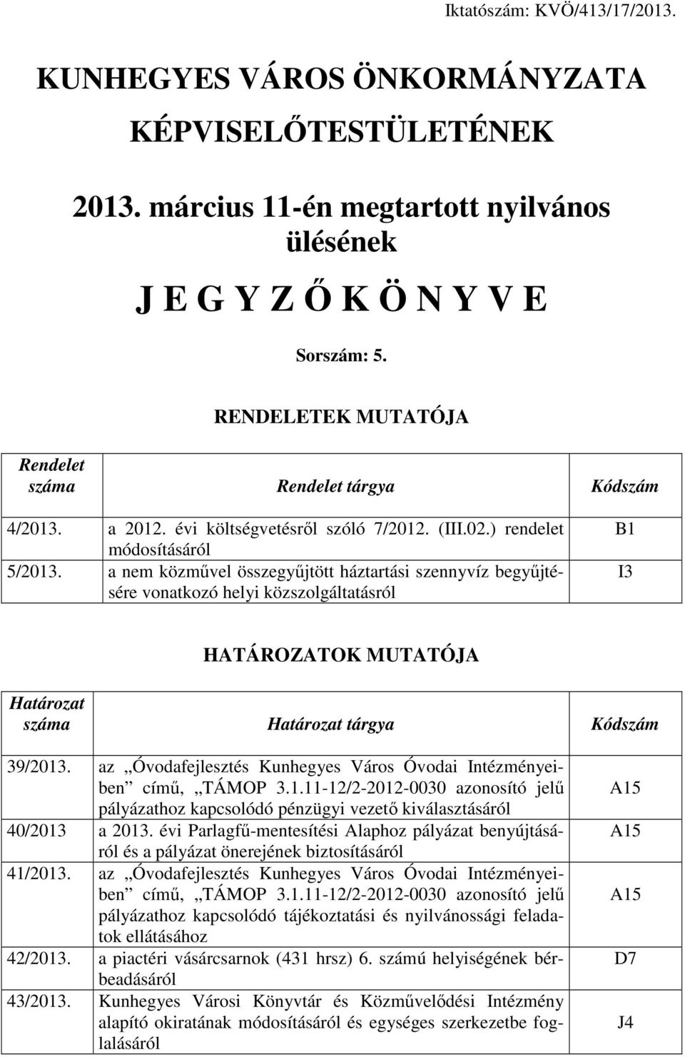 a nem közművel összegyűjtött háztartási szennyvíz begyűjtésére vonatkozó helyi közszolgáltatásról B1 I3 HATÁROZATOK MUTATÓJA Határozat száma Határozat tárgya Kódszám 39/2013.