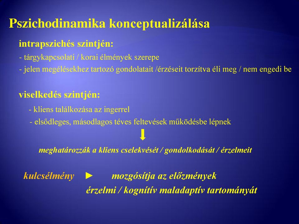 találkozása az ingerrel - elsődleges, másodlagos téves feltevések működésbe lépnek meghatározzák a kliens