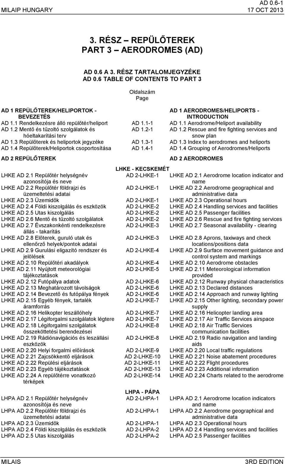 1 Aerodrome/Heliport availability AD 1.2 Mentő és tűzoltó szolgálatok és hóeltakarítási terv AD 1.2-1 AD 1.2 Rescue and fire fighting services and snow plan AD 1.