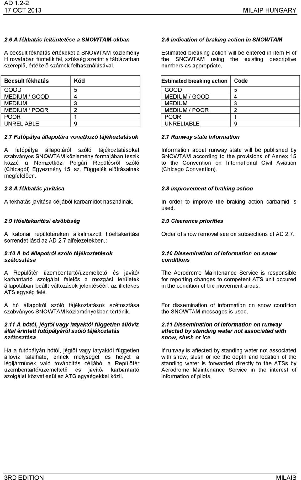 Becsült fékhatás GOOD 5 MEDIUM / GOOD 4 MEDIUM 3 MEDIUM / POOR 2 POOR 1 UNRELIABLE 9 Kód 2.