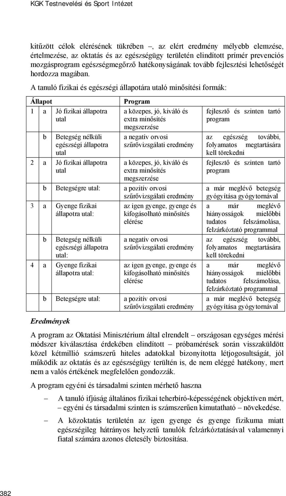 A tanuló fizikai és egészségi állapotára utaló minősítési formák: Állapot 1 a Jó fizikai állapotra utal b Betegség nélküli egészségi állapotra utal 2 a Jó fizikai állapotra utal Program a közepes,