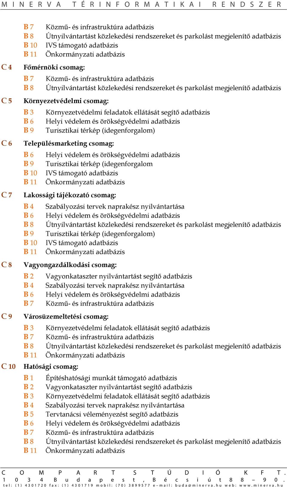 tájékozató csomag: B 9 Turisztikai térkép (idegenforgalom) Vagyongazdálkodási csomag: