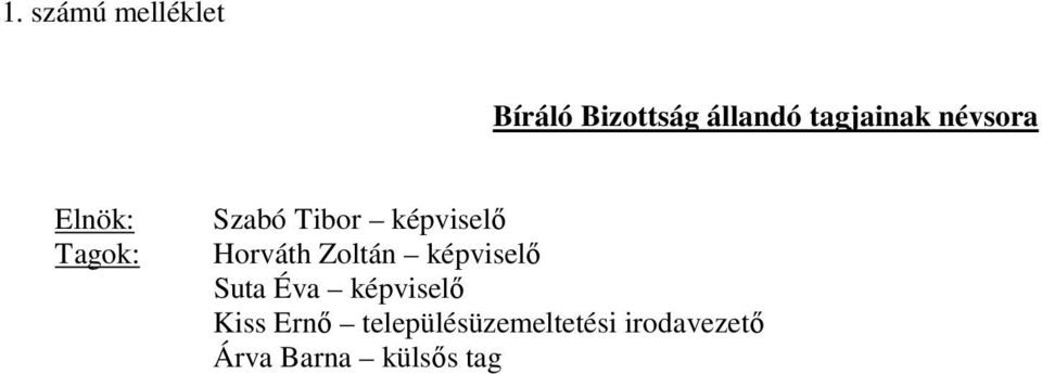 képviselı Horváth Zoltán képviselı Suta Éva