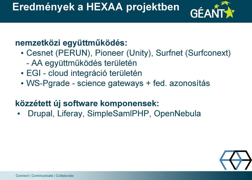 cloud integráció területén WS-Pgrade - science gateways + fed.