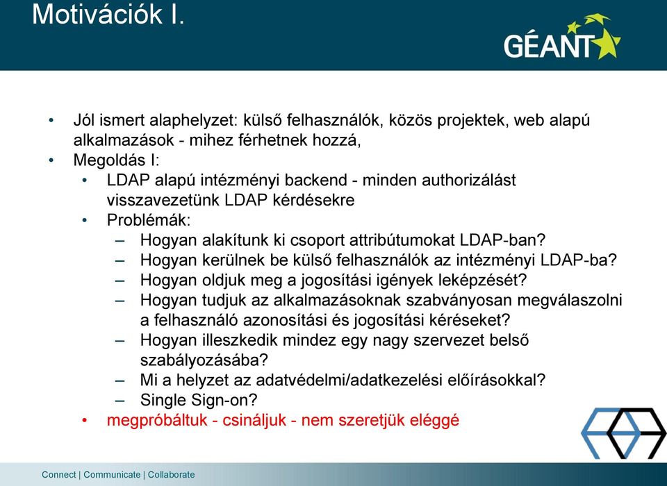 authorizálást visszavezetünk LDAP kérdésekre Problémák: Hogyan alakítunk ki csoport attribútumokat LDAP-ban? Hogyan kerülnek be külső felhasználók az intézményi LDAP-ba?