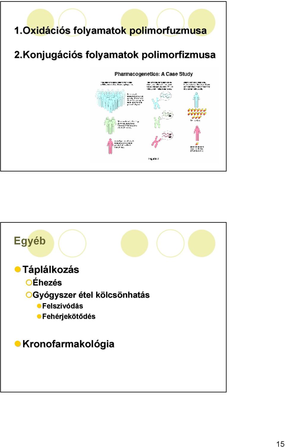 Egyéb Táplálkozás Éhezés Gyógyszer étel kölcsk