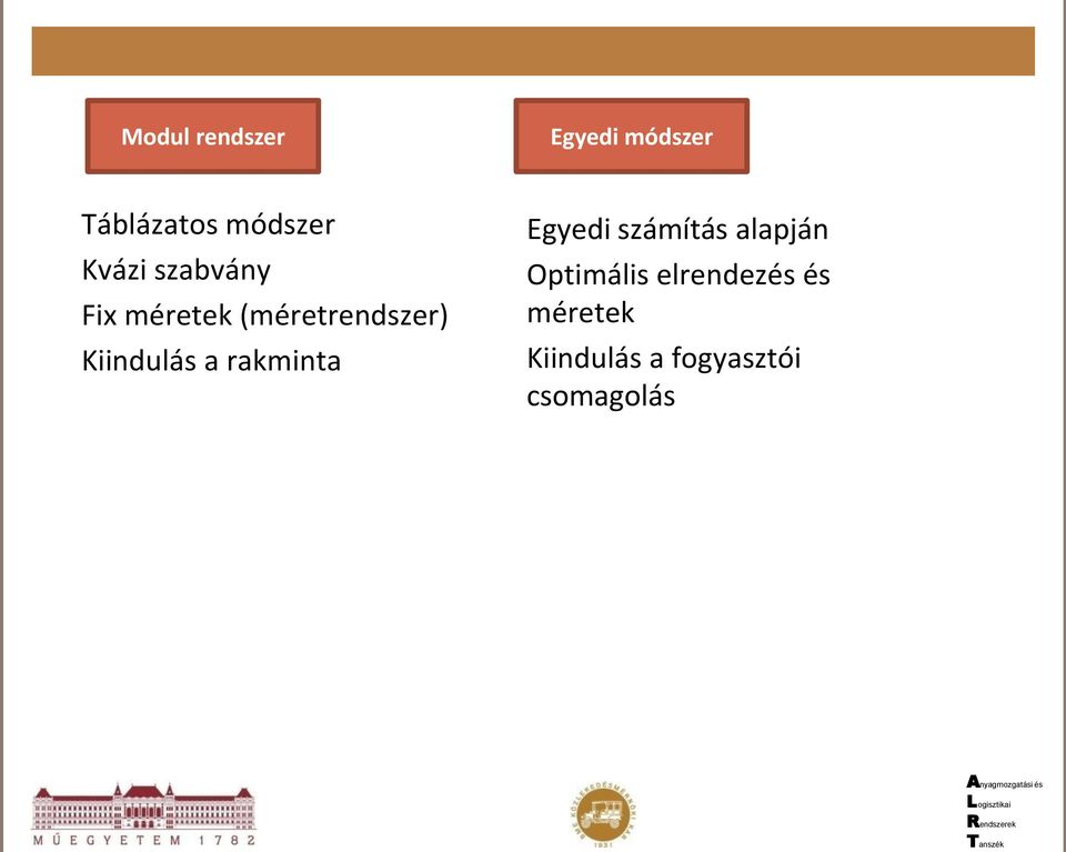 Kiindulás a rakminta Egyedi számítás alapján