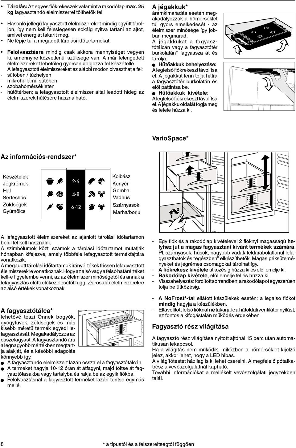 Ne lépje túl a megadott tárolási időtartamokat. Felolvasztásra mindig csak akkora mennyiséget vegyen ki, amennyire közvetlenül szüksége van.