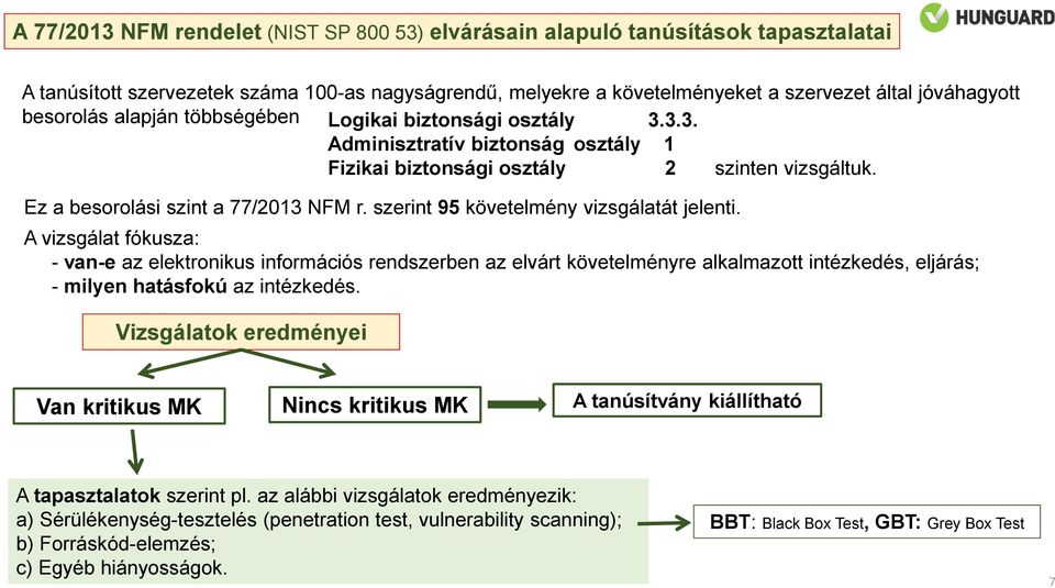 szerint 95 követelmény vizsgálatát jelenti.