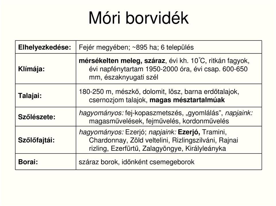 600-650 mm, északnyugati szél 180-250 m, mészkı, dolomit, lösz, barna erdıtalajok, csernozjom talajok, magas mésztartalmúak hagyományos: