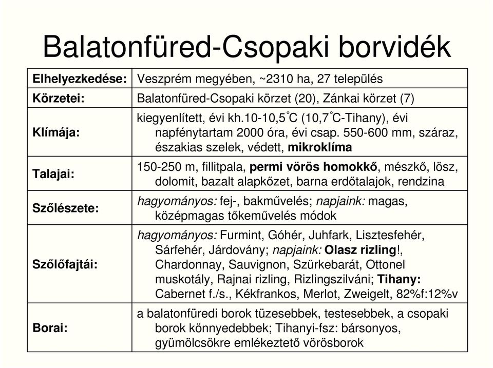 550-600 mm, száraz, északias szelek, védett, mikroklíma 150-250 m, fillitpala, permi vörös homokkı, mészkı, lösz, dolomit, bazalt alapkızet, barna erdıtalajok, rendzina hagyományos: fej-, bakmővelés;