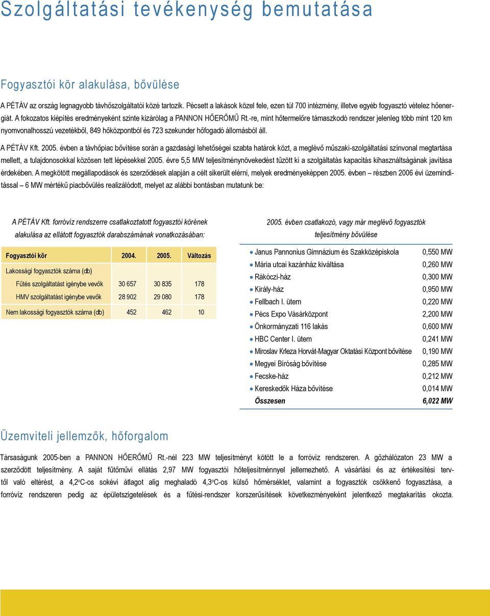 -re, mint hőtermelőre támaszkodó rendszer jelenleg több mint 120 km nyomvonalhosszú vezetékből, 849 hőközpontból és 723 szekunder hőfogadó állomásból áll. A PÉTÁV Kft. 2005.