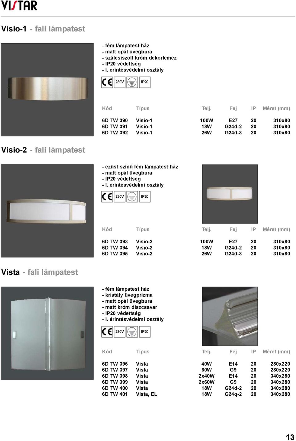 395 Visio-2 26W G24d-3 20 310x80 Vista - fali lámpatest - kristály üvegprizma - matt króm díszcsavar - védettség 6D TW 396 Vista 40W E14 20 280x220 6D TW 397 Vista 60W