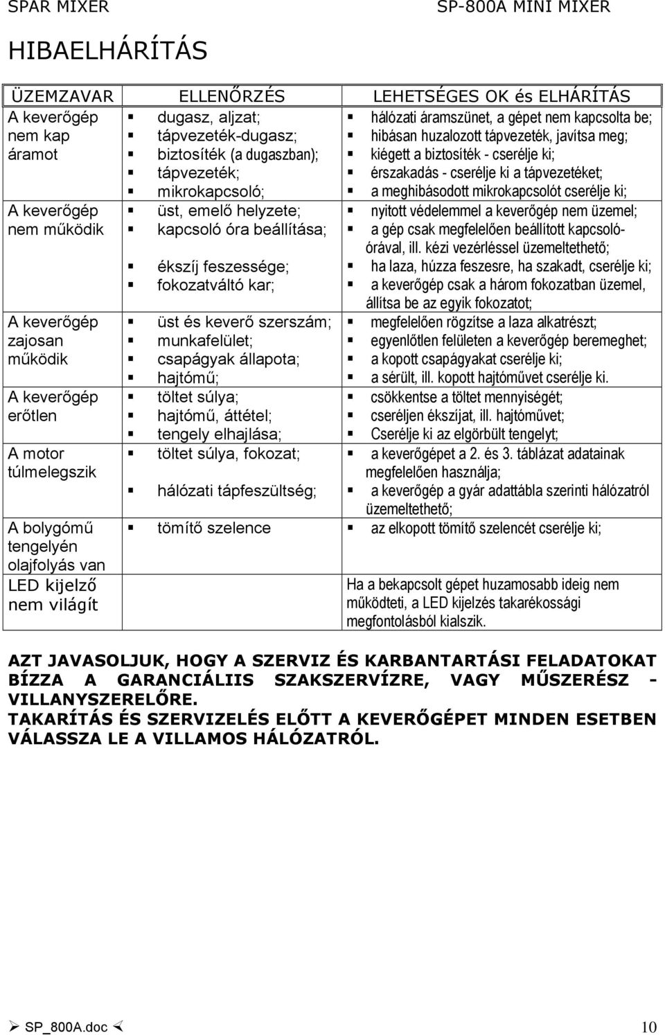 feszessége; fokozatváltó kar; üst és keverő szerszám; munkafelület; csapágyak állapota; hajtómű; töltet súlya; hajtómű, áttétel; tengely elhajlása; töltet súlya, fokozat; hálózati tápfeszültség;