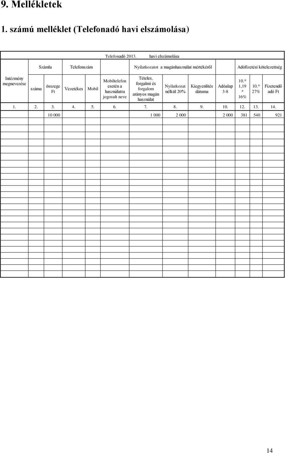 kötelezettség összege Ft Vezetékes Mobil Mobiltelefon esetén a használatra jogosult neve Tételes, forgalmi és forgalom arányos